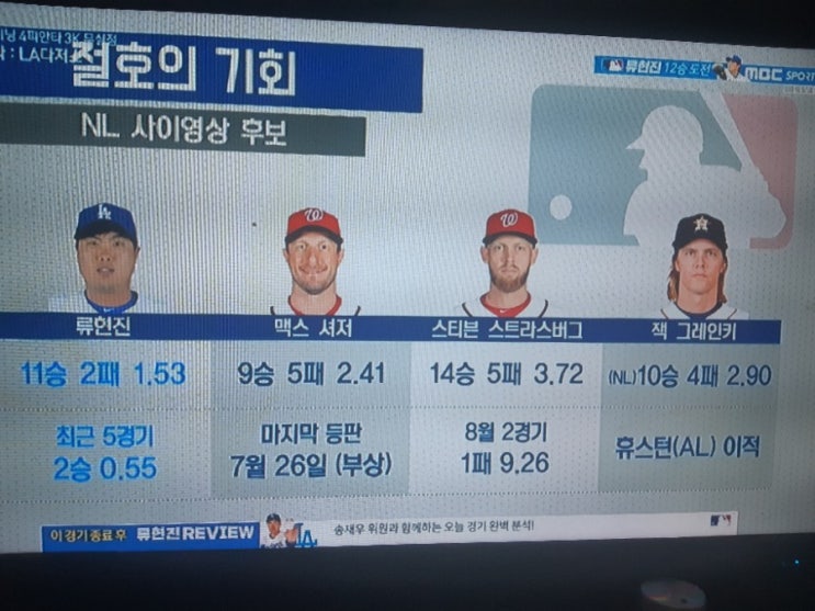  ※류현진 부상 복귀전 승 12승달성,사이영 상 1순위 예약