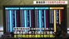  [일본뉴스] 香港の空港デモ影響で全便欠航-홍콩 공항시위 파행