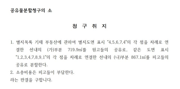  공유토지 분할 시, 최소 분할면적을 확인해야!