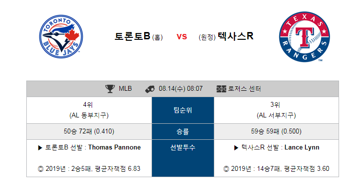  [MLB]  8월14일  08시07분  토론토vs텍사스  토론토  텍사스