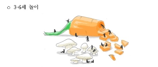  시민 제안 디자인·아이디어로 공원 조성한다