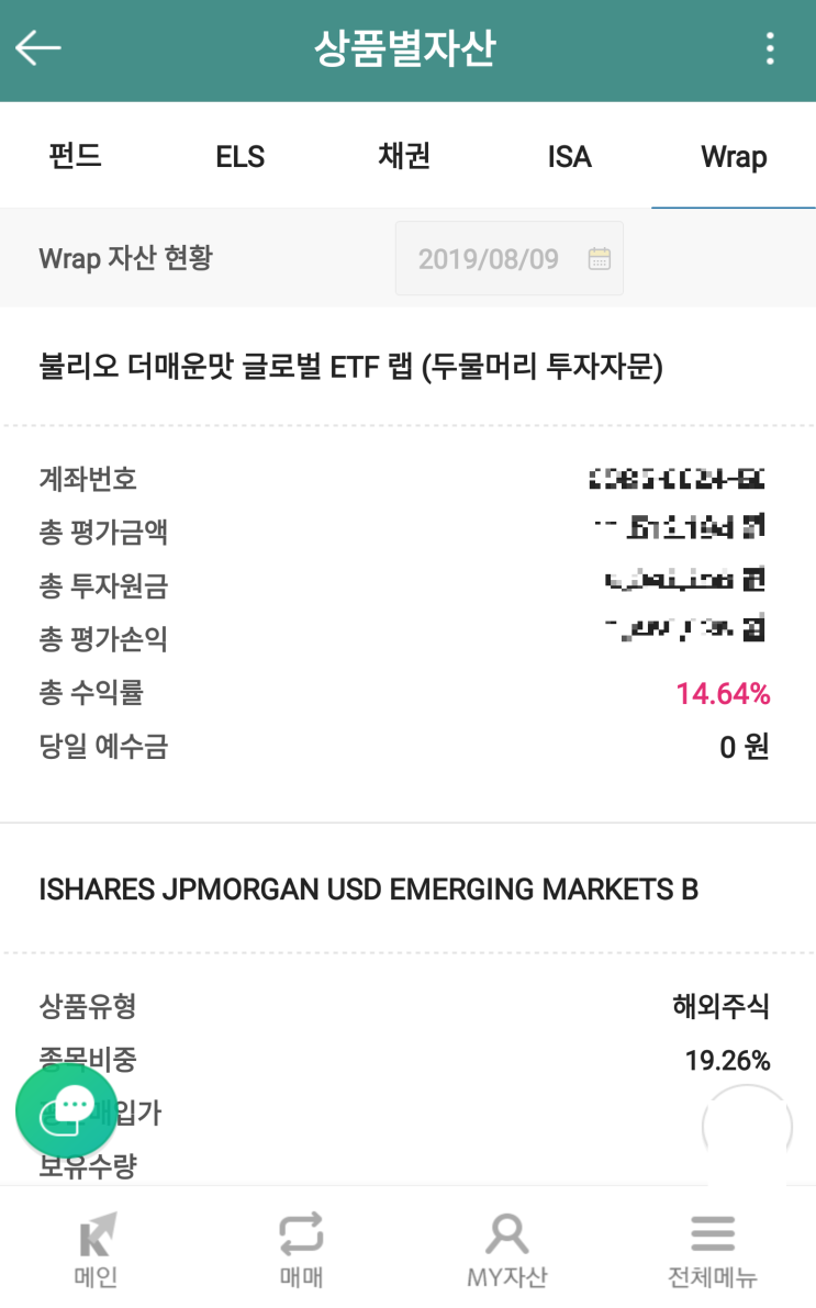  불리오 글로벌 ETF 더매운맛, 그리고 2019년 주식 투자