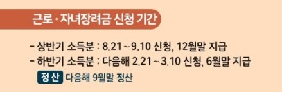  2019년 근로장려금 신청안내 : 8월 근로장려금 신청하세요! (8/21~9/10)