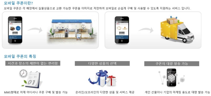 기업용 모바일 쿠폰 기프티콘 발송 상품 추천 : 네이버 블로그 기업용 모바일 쿠폰 기프티콘 발송 상품 추천 : 네이버 블로그