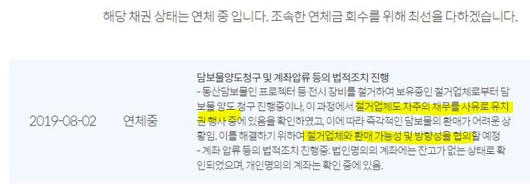  어니스트펀드 연체 정보 공유 3(김홍도 alive 미디어아트 전시 채권 연체)