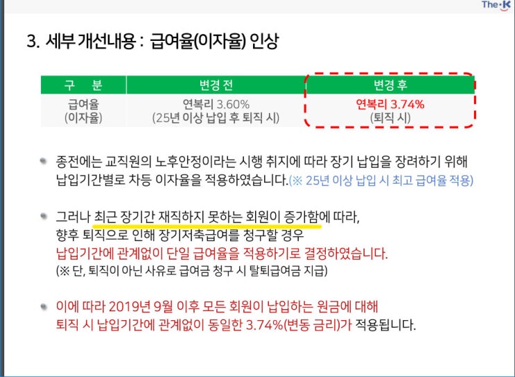  한국교직원공제회 장기저축급여 90만원 증좌해야할까?