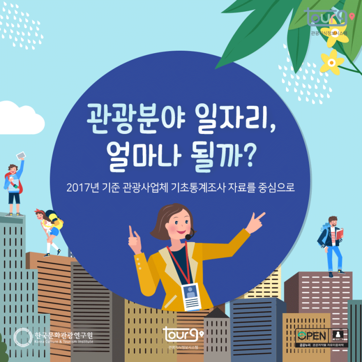  관광분야 일자리, 얼마나 될까?