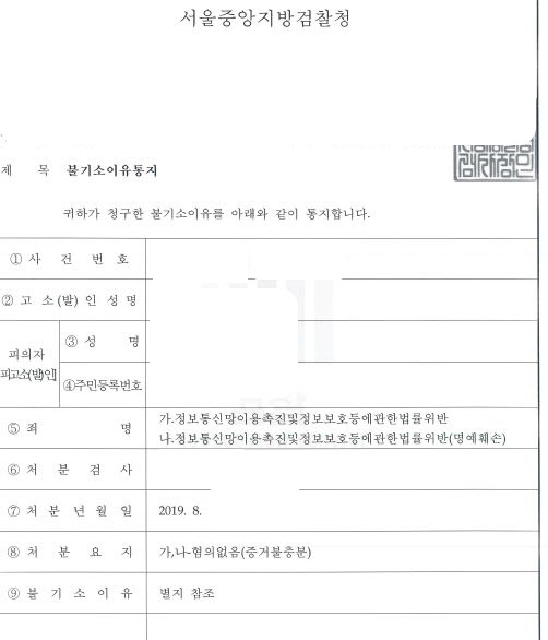  정보통신망법상 협박, 명예훼손 무혐의처분 사례