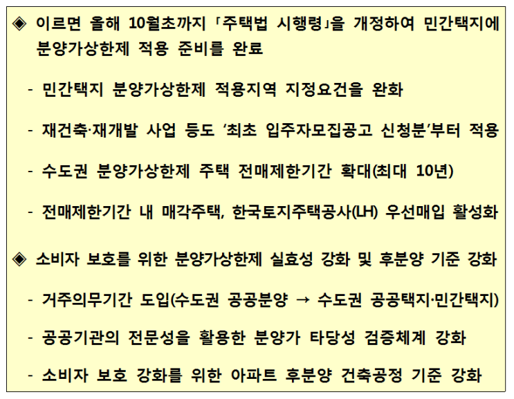 민간택지 분양가상한제 적용기준 개선