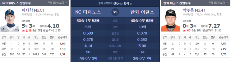  한국야구 KBO 팀별 예상 비교8월13일 NC 한화 아시안커넥트