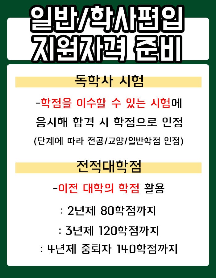동아대학교 편입 : 토익에 올인했더니 합격할 수 있었어요 [동아대] : 네이버 블로그