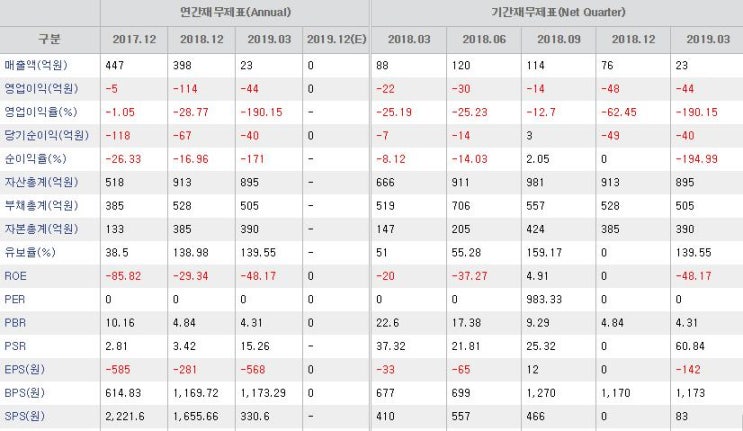 나노메딕스 급등 큰 한방을 노리는 핵심 변수들 포착 나노메딕스 급등 큰 한방을 노리는 핵심 변수들 포착