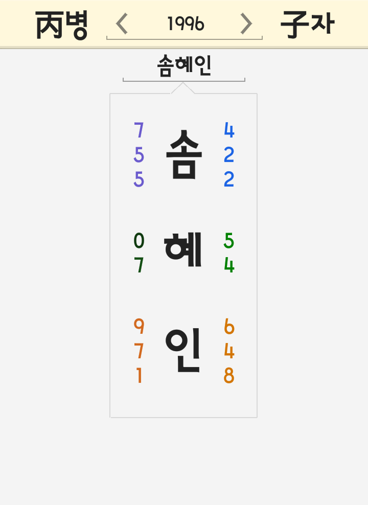 솜혜인 이름 풀이 - 커밍아웃 아이돌학교 솜헤인 송혜인 솜해인 인스타 학폭 솜혜인 이름 풀이 - 커밍아웃 아이돌학교 솜헤인 송혜인 솜해인 인스타 학폭