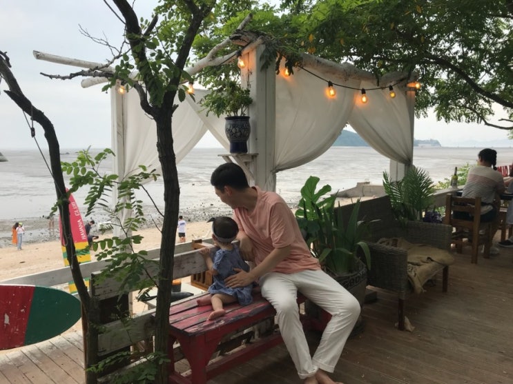  20190813 : 휴가복귀