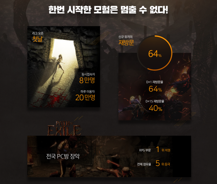  [패스오브엑자일] 새시즌 사전예약