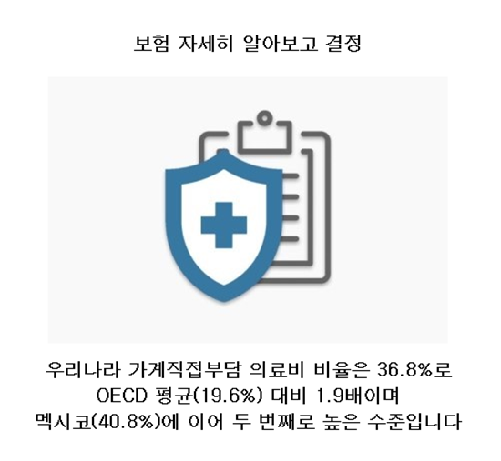  부모님실비보험 정답이 보인다