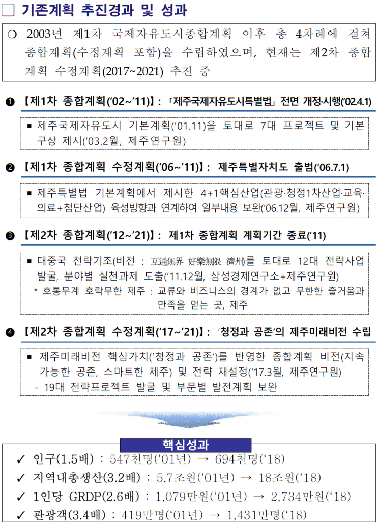  [제주도] 원희룡 지사 “국제자유도시종합계획, 도민 참여형 계획돼야”