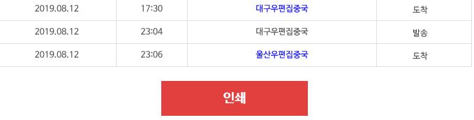  한국 우체국 근황