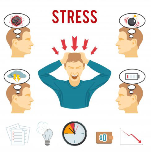 스트레스 해소법으로 좋은 지압법알아보기