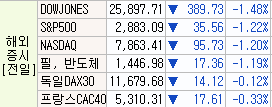  日 백색국가 제외_190813_장전시장브리핑