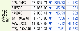 日 백색국가 제외_190813_장전시장브리핑