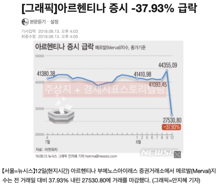  [아르헨티나증시폭락] 아르헨티나 증시 폭락과 아르헨티나 페소화 가치 급락에 따른 경제위기설