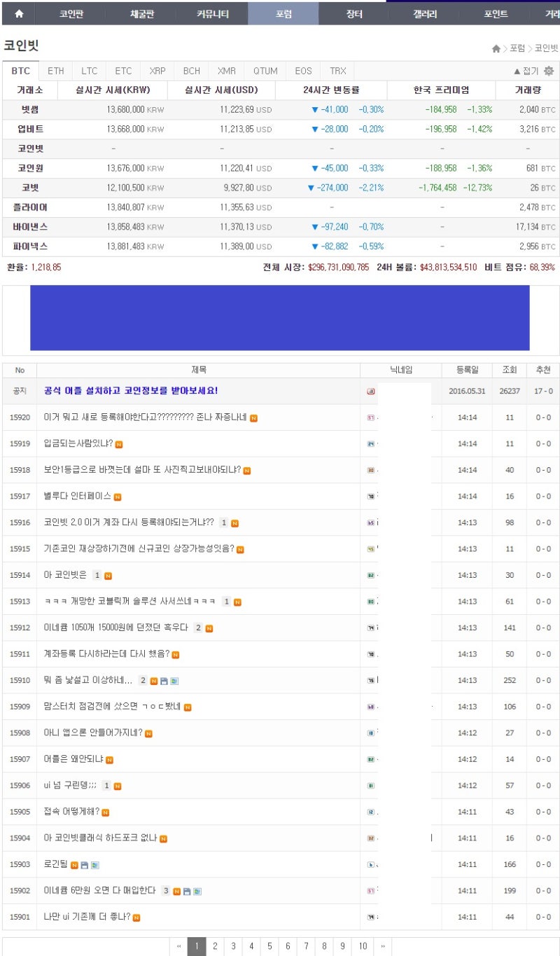코인빗 2.0 이제는 고인빗이 아니라 코인빗! : 네이버 블로그