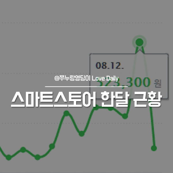  스마트스토어 한달 운영 근황!