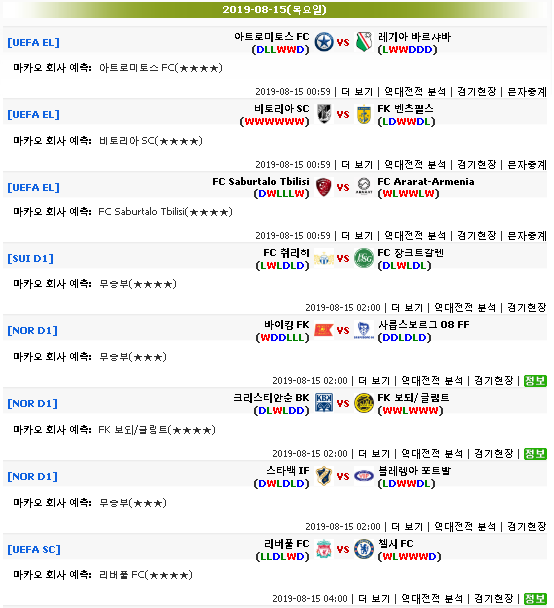  8월15일 [마카오예측] 해외국내 축구분석