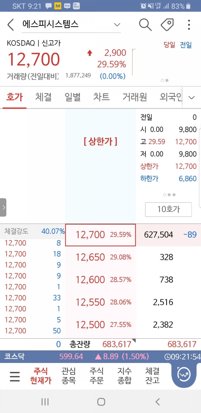 에스피시스템스 매도후기 : 네이버 블로그