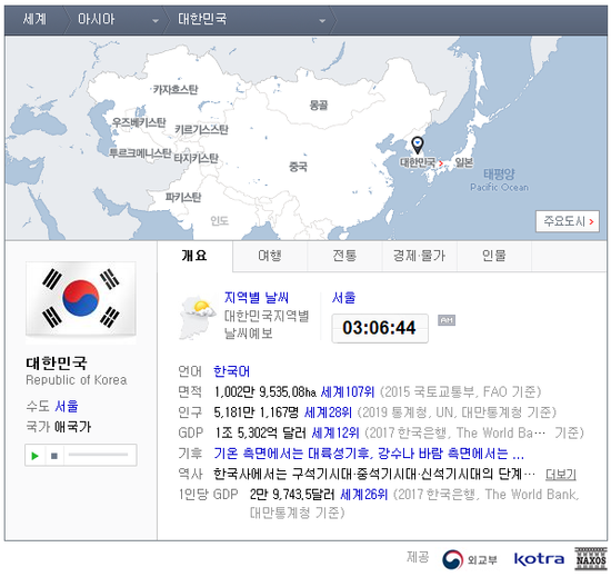  2019년 8월 14일, 수요일, 오늘 날씨, 오늘 기상, 광복절 연휴 날씨, 광복절 징금다리 연휴 기상, 광복절 연휴 날씨, 10호 태풍 크로사 영향, 건강관리 꿀팁