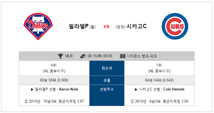  8월15일 08:15분[MLB] 필라델피아 vs C.컵스 필라델피아 C.컵스