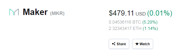 Q DAO 저점 매집 기회 입니다!! Q DAO 저점 매집 기회 입니다!!