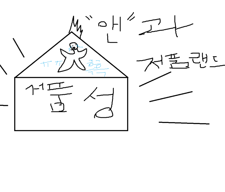  구글환불대행
