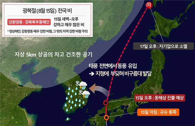  내일(15일) 전국 비 예보! 태풍 크로사 및 광복절 날씨 전망