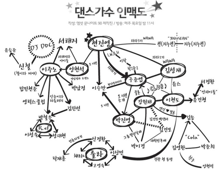  양현석, 승리는 3S정책이 만들어낸 또 하나의 역사비극이다.