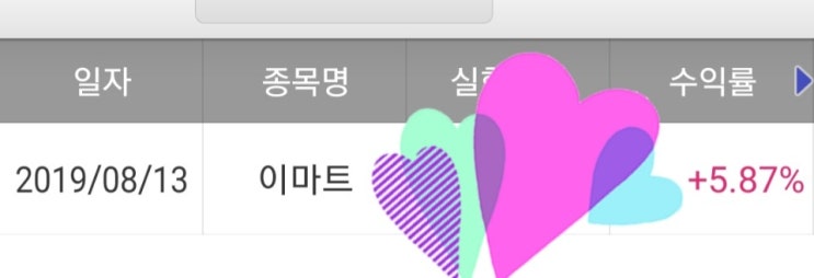  무엇이든 그것의 가치 보다 싸게 사면