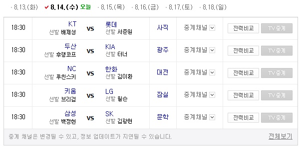  얼마남지 않은 2019년 프로야구 과연 플옵진출팀은?
