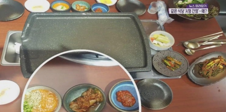  부산에서 갑자기 늘어난 A형 간염 확진자 110명의 공통점은?