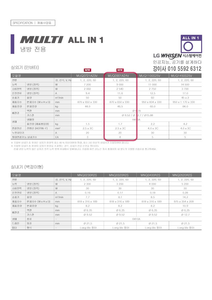  MUQ0901A24V
