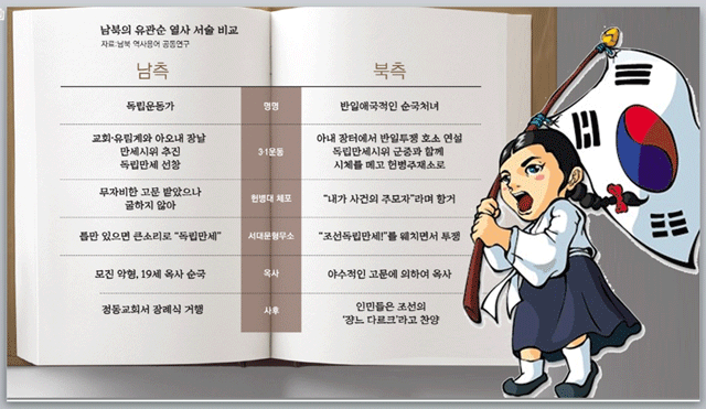 [광복절기념동영상] 815광복절을 맞이하며