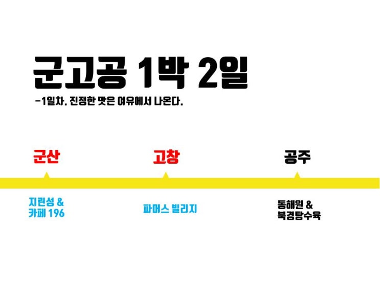  2019 l 군산 - 고창 - 공주 1박 2일 #지린성   #파머스빌리지