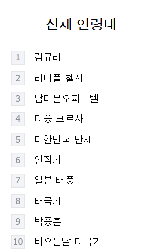  8월 15일, 23:10 오늘의 이슈는?