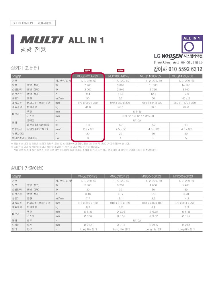  MUQ0721A23V