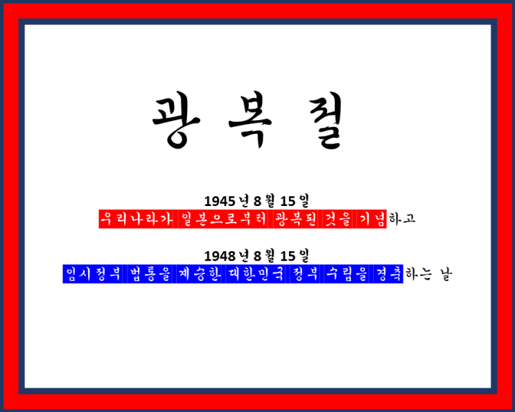 [한문화외교사절단/특별포스팅] 8.15 광복절,여성운동가 이야기