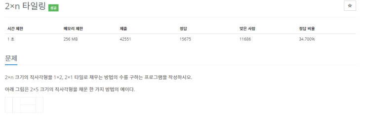  [C++] 백준 11726