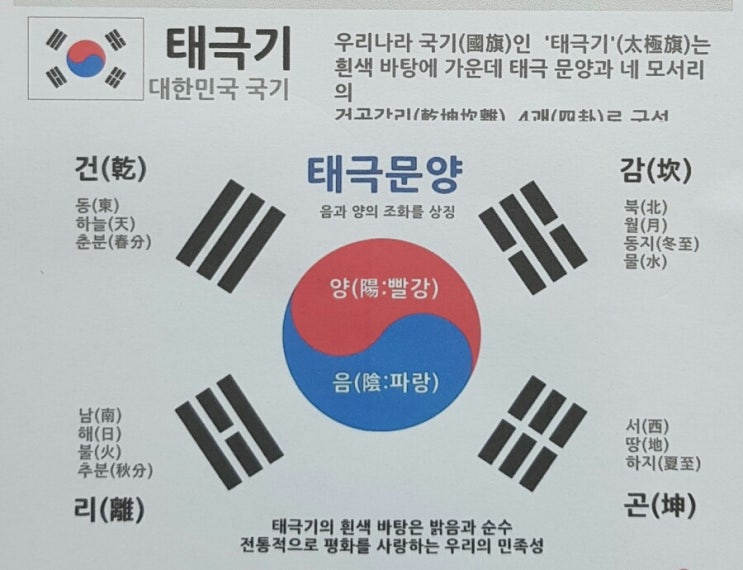  광복절~~^^