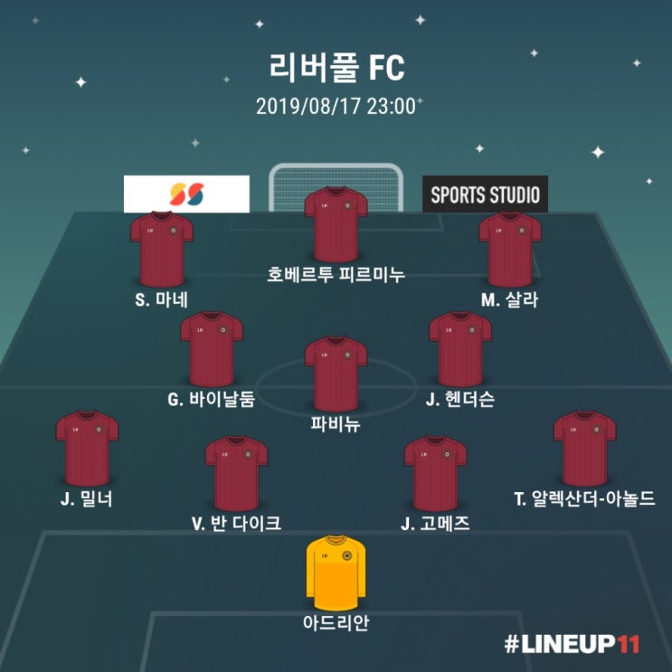  19-20 프리미어 리그 2R 사우샘프턴 v 리버풀 예상 라인업 및 프리뷰