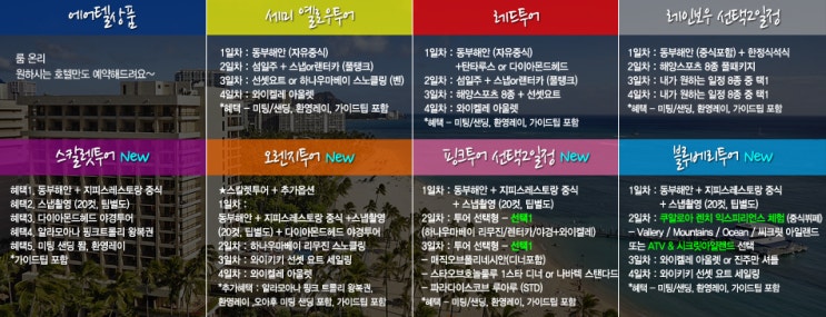  [허니문 스토리] 하와이 신혼여행