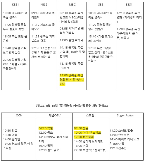  광복절 특선영화 편성표 완벽정리!